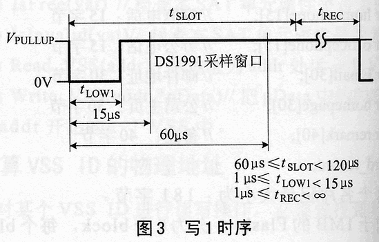 信息纽扣DS1991在单片机系统中的应用,第4张