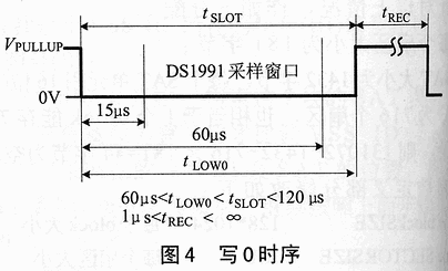 信息纽扣DS1991在单片机系统中的应用,第5张