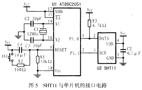 I2C总线数字式温湿度传感器SHT11及其在单片机系统的应用,第5张