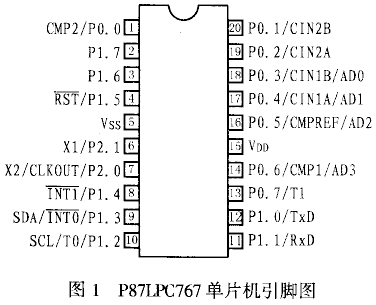 P87LPC767单片机及其在微功耗智能定位器中的应用,第2张