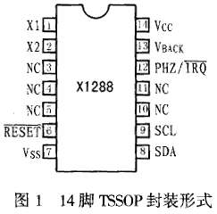 I2C串行芯片X1288及其在电子电能表中的应用,第2张