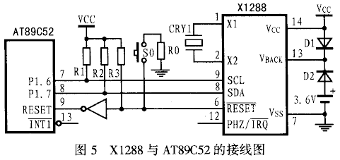 I2C串行芯片X1288及其在电子电能表中的应用,第4张