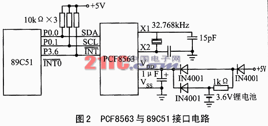 基于PCF8563户外型倒计时系统的设计,第3张