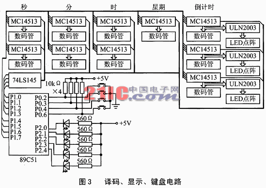 基于PCF8563户外型倒计时系统的设计,第4张