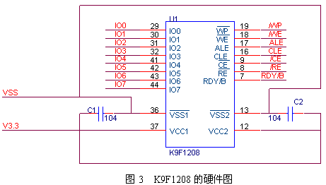 使用SPCE061A扩展K9F1208实现数码录音及播放,第4张