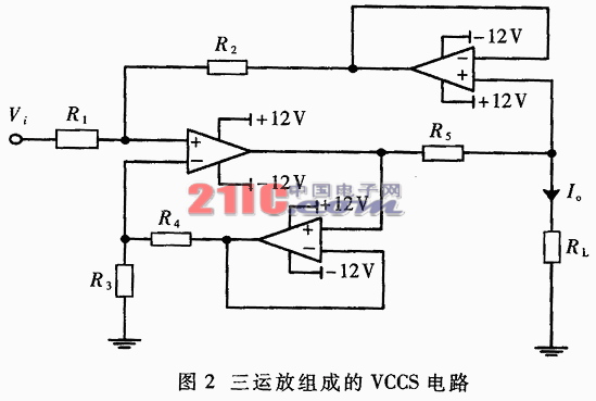 电阻抗成像系统的设计,第2张