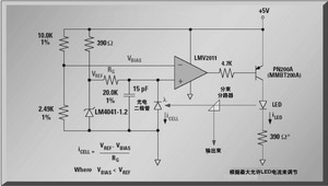 激光二极管发射控制的精密方法,第4张