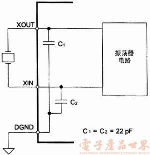 计量秤应用的低成本2-通道模数转换器,第2张