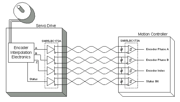 将&nbsp;RS-485&nbsp;用于数字发动机控制应用,第7张