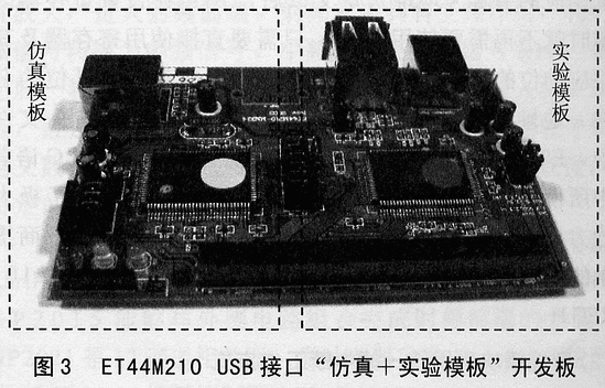 基于IP设计的8位SoC微微器ET44M210,第3张