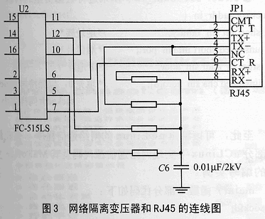 基于uCLinux和S3C4510B的网络通信设计,第3张