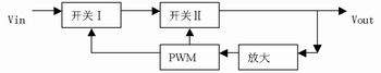 宽调节开关电源可选择的一种电路结构,第2张