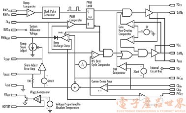 可扩展的灵活多相解决方案,第5张