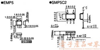 电源用元器件技术及发展趋势,第2张