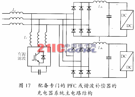 电动汽车充电器电路拓扑的设计考虑,第13张