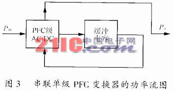 改进的单级功率因数校正ACDC变换器的拓扑综述,第4张