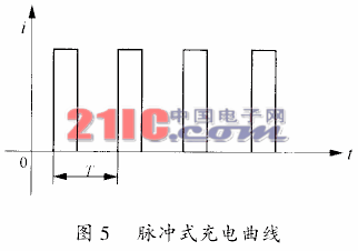 蓄电池充电方法的研究,第6张