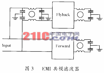 电源系统中多个子系统之间的电磁兼容问题,第4张