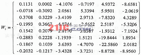 故障特征提取的方法研究,第7张