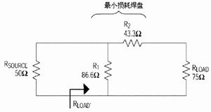 利用50W实验设备测定75W电路的S参数,第2张