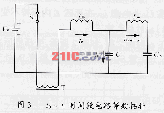 改进型全桥移相ZVS-PWMDCDC变换器,第7张