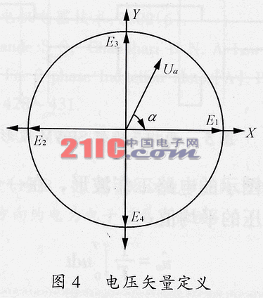 单相电机变频调速技术综述,第7张