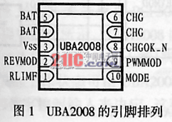 脉冲模式智能充电开关UBA2008,第2张