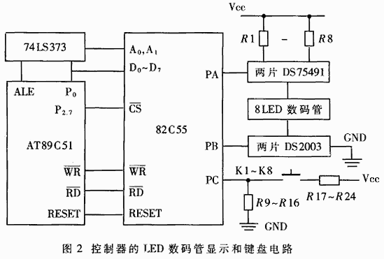 基子线阵CCD的长距离传输外总线的设计,第3张