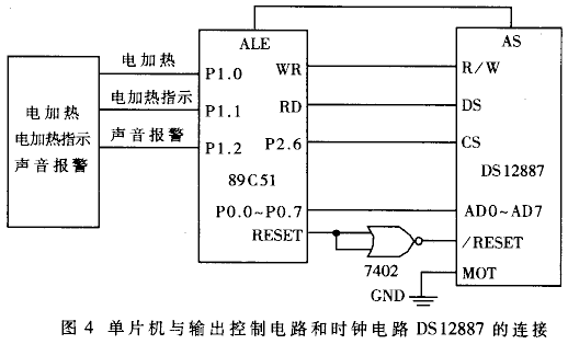 基子线阵CCD的长距离传输外总线的设计,第5张