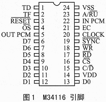 会议芯片M34116及其在专网通信中的应用,第2张