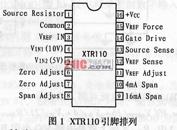 集电压／电流变换器XTR110及其应用,第2张