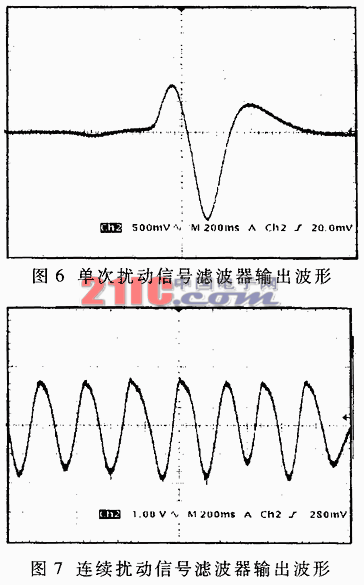 光纤扰动入侵检测系统的设计与实现,第6张