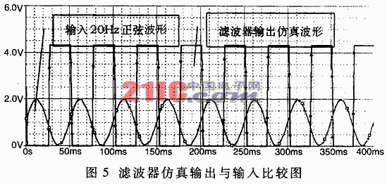 光纤扰动入侵检测系统的设计与实现,第5张