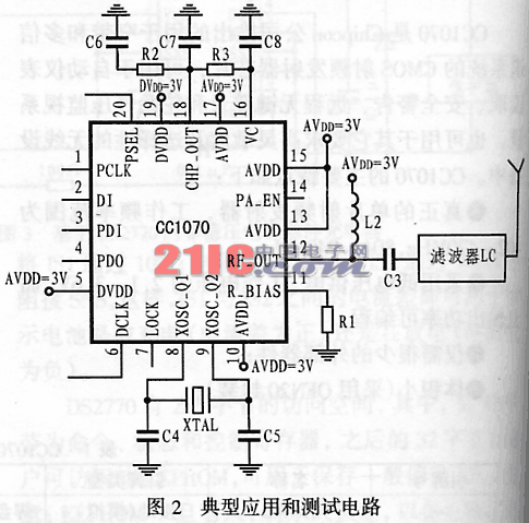 针对窄带和多信道系统的CMOS射频发射器芯片CC1070及其设计,第2张