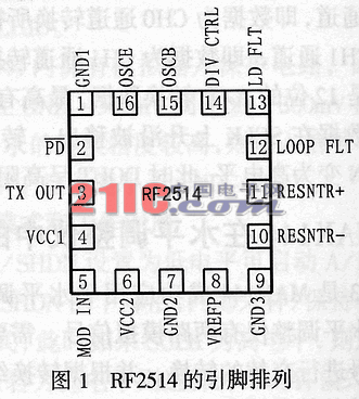 基于RF2514的915MHz AMASK发射电路设计,第2张