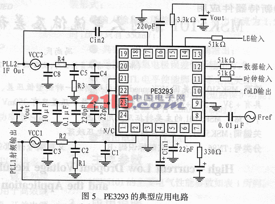 高性能锁相环PE3293及其应用,第5张