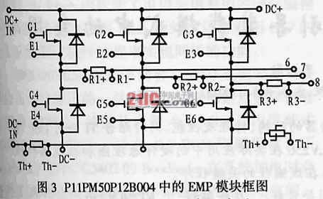 基于可编程智能功率模块PIIPM50P12B004的电机矢量,第3张