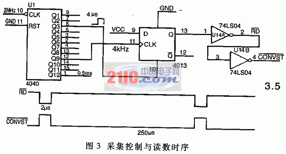 猝发式红外近距离测试系统发射部分电路设计,第2张