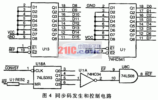 猝发式红外近距离测试系统发射部分电路设计,第3张