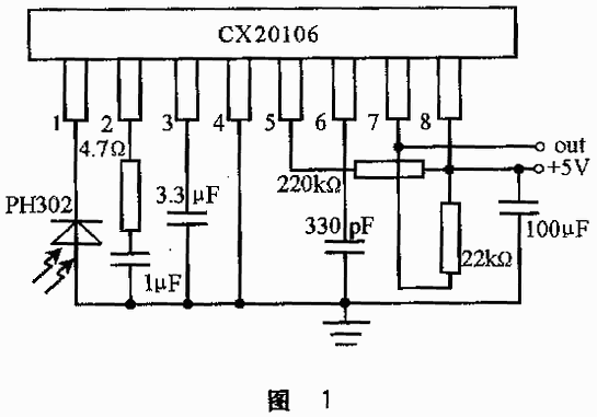 红外遥控器信号的接收和转发,第2张