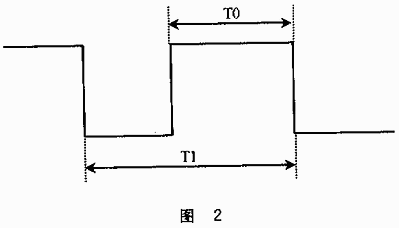 红外遥控器信号的接收和转发,第3张