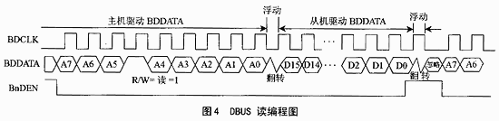 蓝牙收发芯片RF2968的原理及应用,第5张