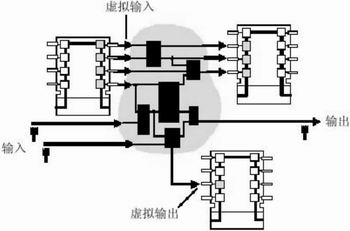 边界扫描与电路板测试技术,第3张