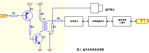 泊车用超声波测距仪的研制,第7张