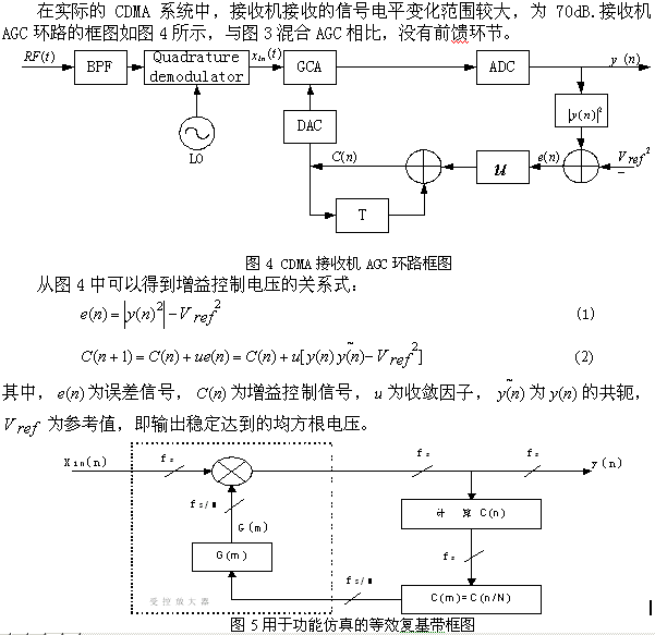 AGC环路的实现方法,第3张