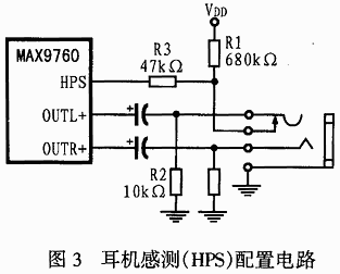 立体声3W音频功率放大器MAX9760,第3张