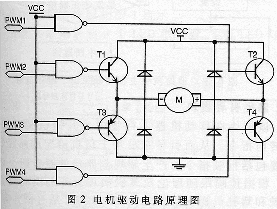 基于DSP的移动机器人的设计与实现,第3张