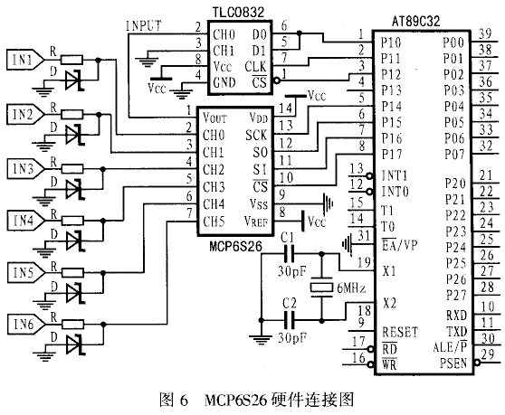 可编程增益放大器MCP6S2X在多路信号采集中的应用,第7张