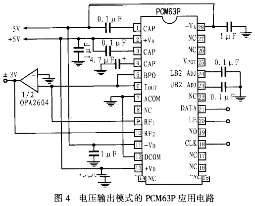 20位单片音频数模转换器PCM63P,第5张