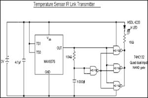 IR连接传感器使温度监控变简单,第2张